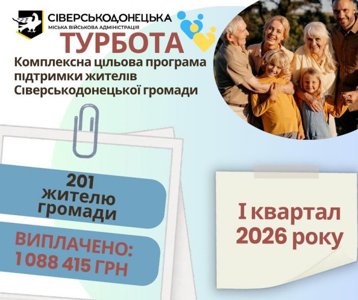 Програма «Турбота»: хто з сіверськодончан отримав допомогу з початку року