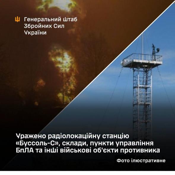 Сили оборони уразили склад боєприпасів окупантів на Луганщині Сили оборони уразили склад боєприпасів окупантів на Луганщині