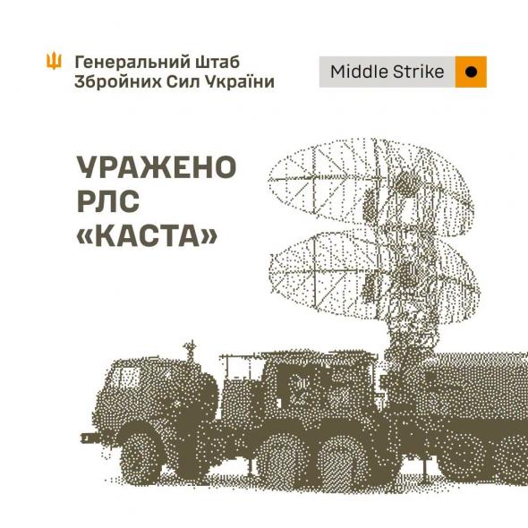 Сили оборони уразили об’єкти російських військ на ТОТ Луганщини Сили оборони уразили об’єкти російських військ на ТОТ Луганщини