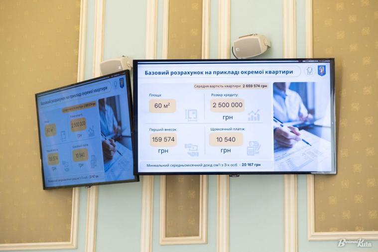 У Києві влада розглядає впровадження пільгової іпотеки для переселенців