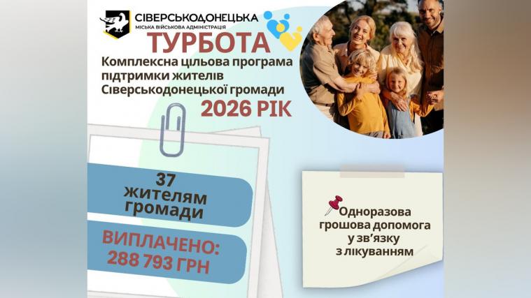 Жителям Сіверськодонецької громади виплатили майже 300 тис. грн за програмою «Турбота»