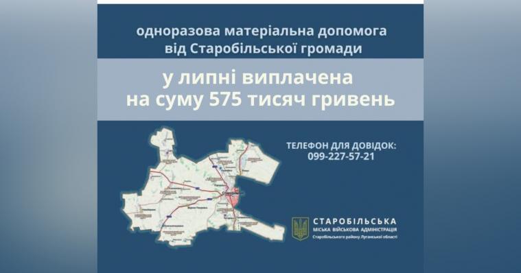 Старобільська громада надала грошову допомогу захисникам та родинам із дітьми на понад пів мільйона гривень Старобільська громада надала грошову допомогу захисникам та родинам із дітьми на понад пів мільйона гривень