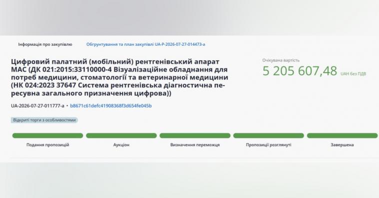 Луганська обласна клінічна лікарня уклала договір на придбання рентгенапарату на понад 5 млн грн