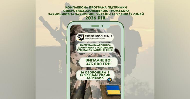 Сіверськодонецькі військові та родини загиблих захисників отримали ще майже півмільйона гривень допомоги Сіверськодонецькі військові та родини загиблих захисників отримали ще майже півмільйона гривень допомоги