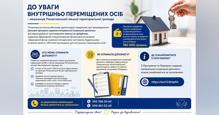 До 180 тис. грн: ВПО Попаснянської громади можуть отримати компенсацію за житловим кредитом До 180 тис. грн: ВПО Попаснянської громади можуть отримати компенсацію за житловим кредитом