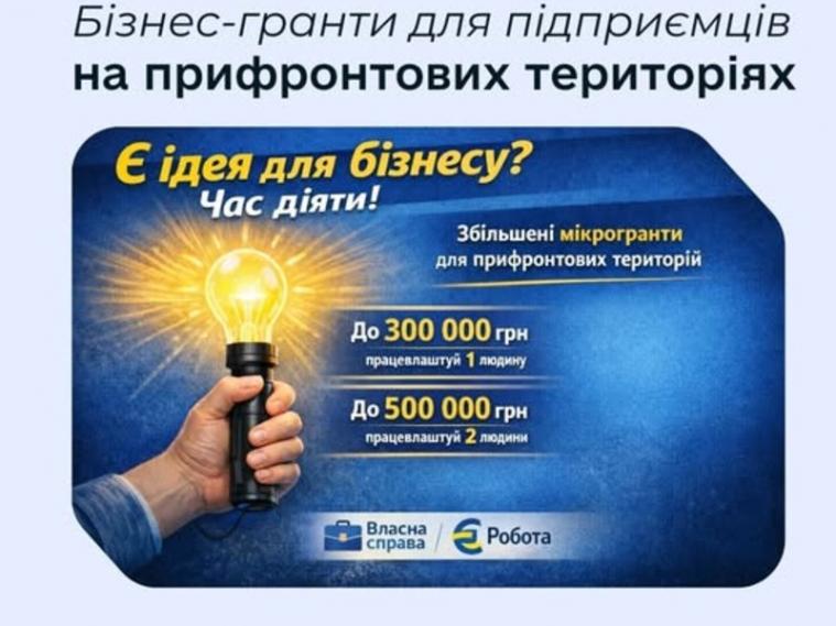 Підприємці з прифронтових регіонів можуть отримати до 500 тис. грн на власну справу