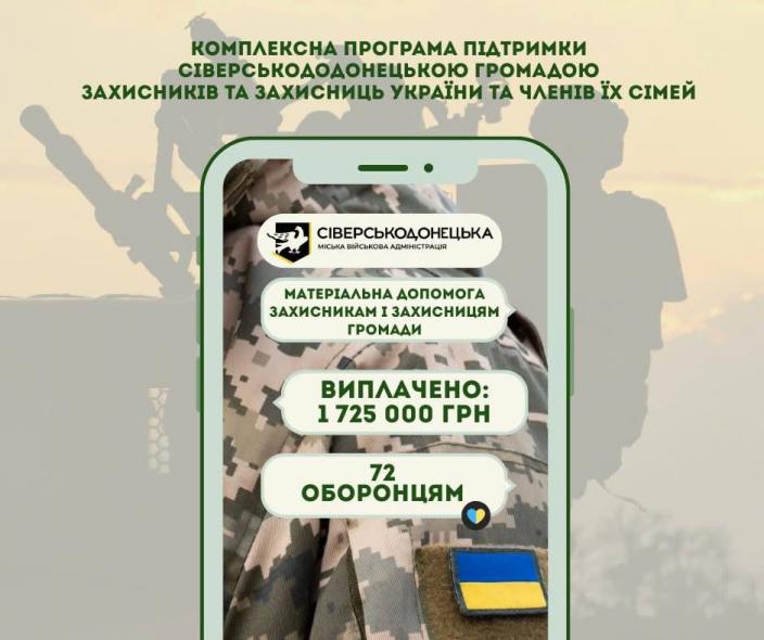Сіверськодонецьким військовим виплатили ще майже 2 млн гривень допомоги