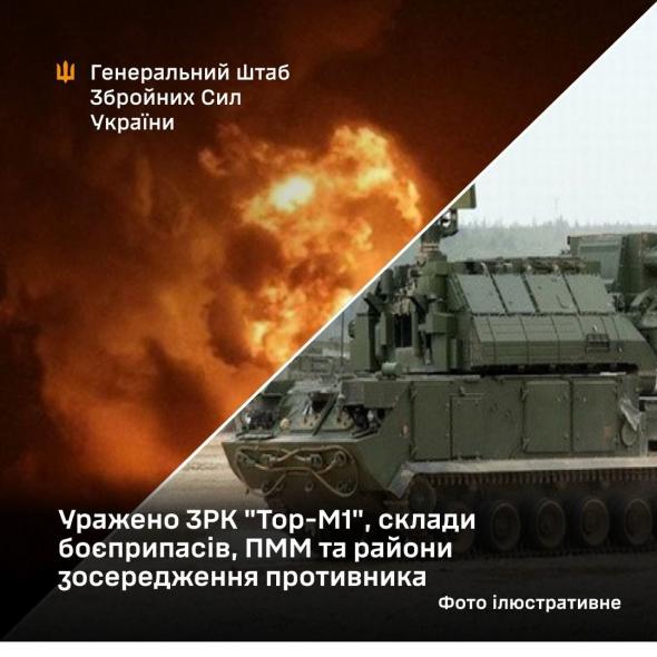 На Луганщині українські військові уразили ворожий ЗРК "Тор-М1"
