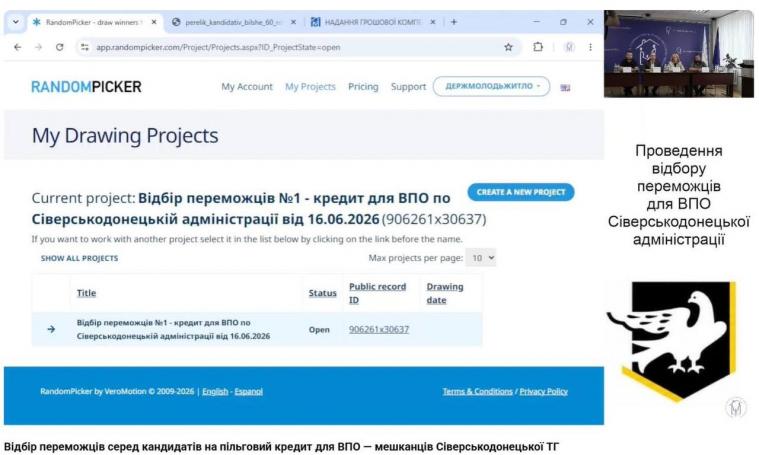 «З реєстром повний треш»: у сіверськодончан є питання до прозорості розіграшу за житловою програмою 60+