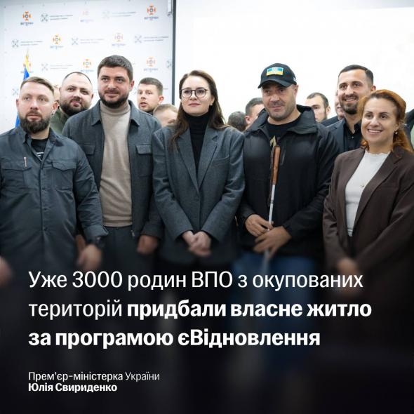 За програмою «Житло для ВПО з ТОТ» житло придбали 3 тисячі родин За програмою «Житло для ВПО з ТОТ» житло придбали 3 тисячі родин