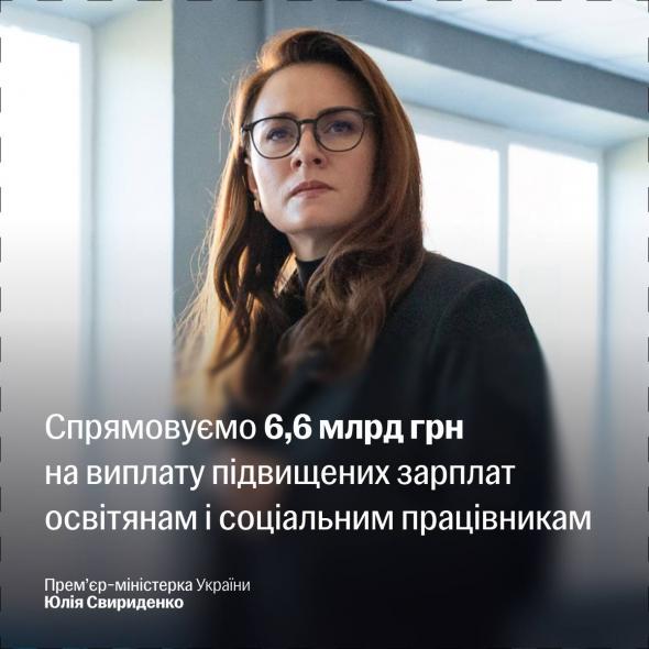 Уряд спрямував 6,6 млрд грн регіонам на підвищення зарплат освітян і соцпрацівників