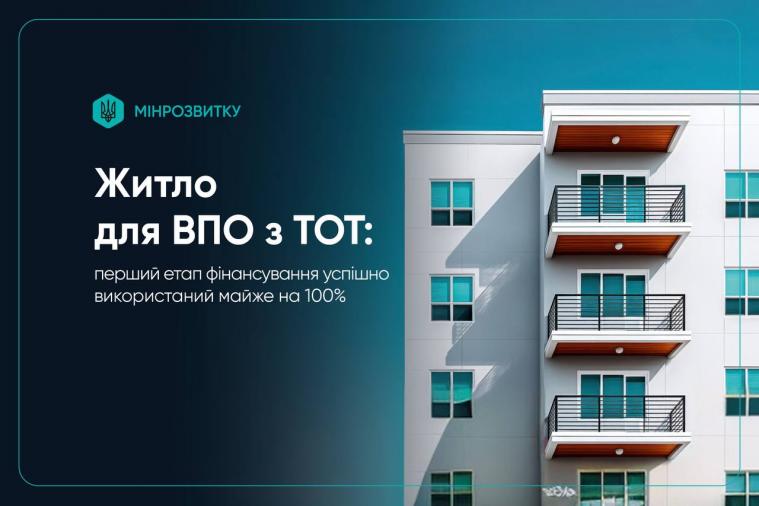 У Мінрозвитку назвали кількість родин з Луганщини, які придбали житло за ваучерами єВідновлення