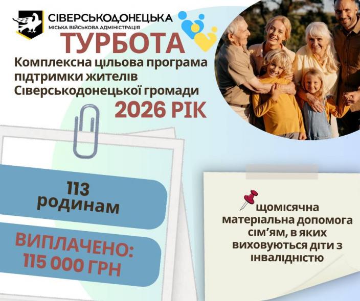 Понад 100 тис. грн спрямували для 113 родин із Сіверськодонецька, які виховують дітей з інвалідністю Понад 100 тис. грн спрямували для 113 родин із Сіверськодонецька, які виховують дітей з інвалідністю