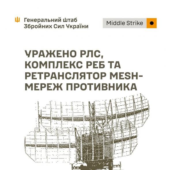 Ремонтна база, РЛС та засоби РЕБ: Сили оборони уразили низку цілей окупантів 