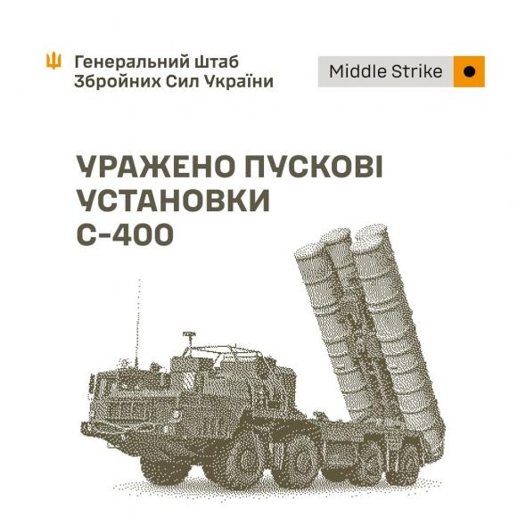 На ТОТ Луганщини Сили оборони уразили військові об’єкти росіян На ТОТ Луганщини Сили оборони уразили військові об’єкти росіян