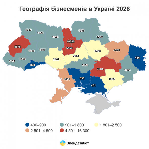 Скільки підприємців Луганщини мають дохід від 10 млн гривень на рік