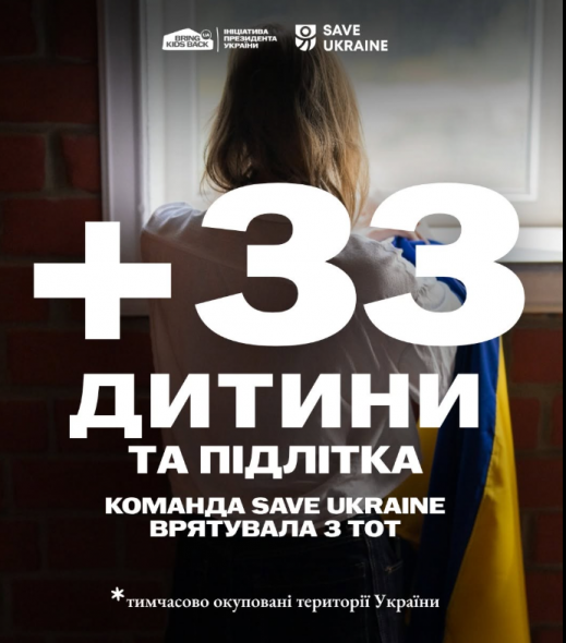 З окупації повернули 33 українських дітей та підлітків