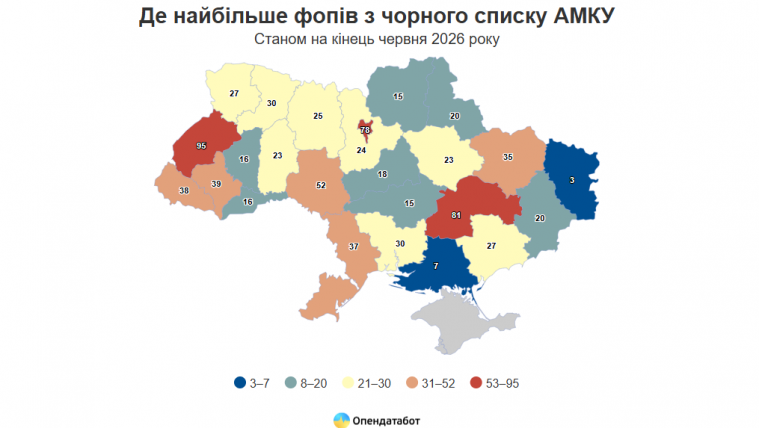 Троє ФОПів із Луганщини перебувають у чорному списку АМКУ через змови на тендерах