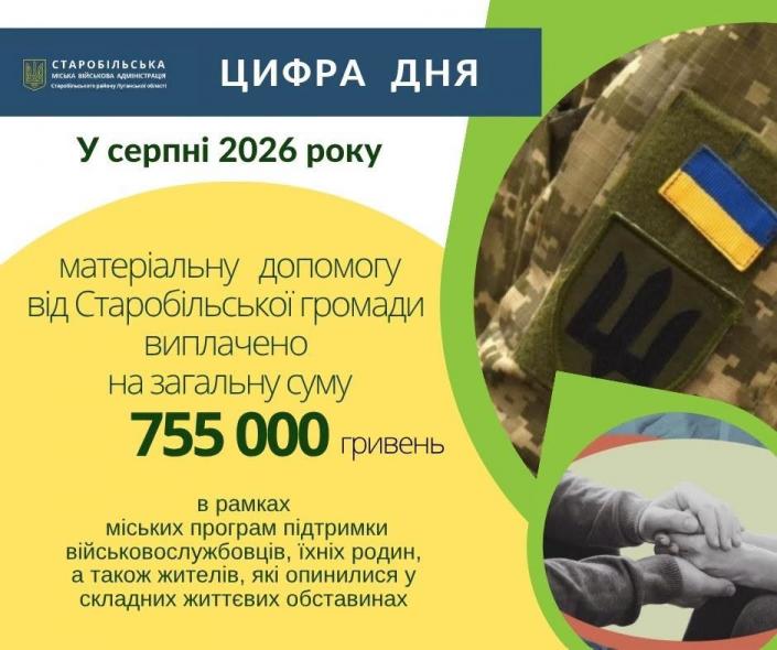 Старобільська громада надала грошову допомогу мешканцям на понад 750 тис. грн 