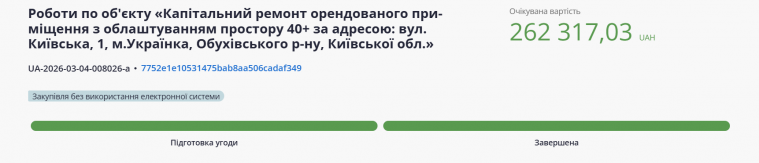 Ремонт та облаштування простору 40+ обійдеться Сіверськодонецькій лікарні у понад 250 тис. грн