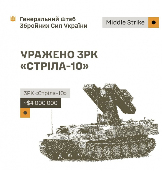 Сили оборони уразили російський ЗРК «Стріла-10» на ТОТ Луганщини