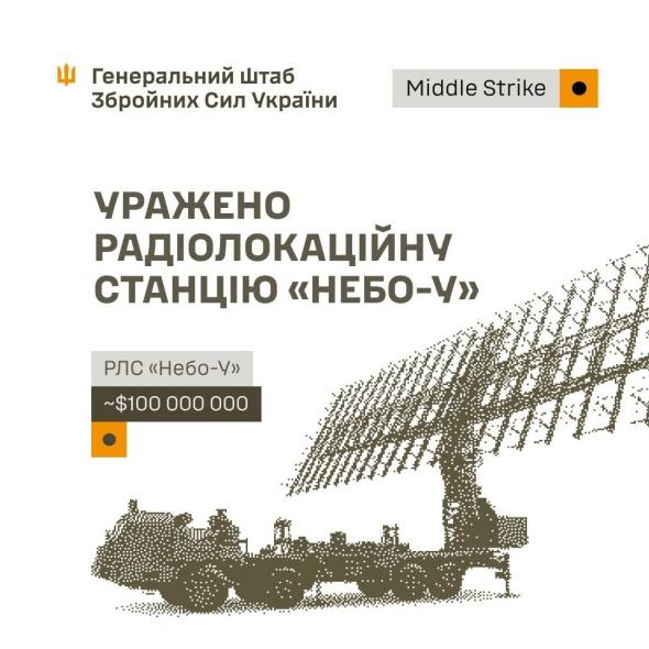 Сили оборони уразили склад пально-мастильних матеріалів на ТОТ Луганщини Сили оборони уразили склад пально-мастильних матеріалів на ТОТ Луганщини
