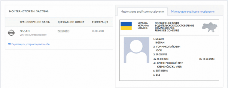 В Украине запустили «Электронный кабинет водителя»