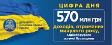 Жителі Луганщини задекларували 570 млн грн доходів, отриманих минулого року 