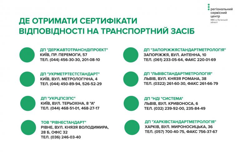 Где жителям Луганщины получить сертификат соответствия на авто