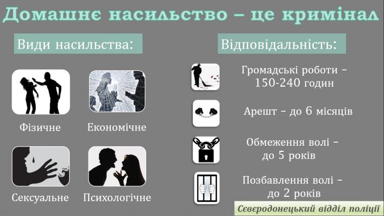 Увага! Кримінальний Кодекс України доповнився статтями про відповідальність за домашнє насильство