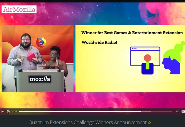 Северодончанин победил в международном конкурсе Firefox Quantum Extensions Challenge 