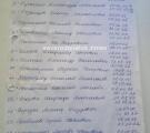 Оприлюднили списки похованих у Сєвєродонецьку в березні