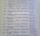 Оприлюднили списки похованих у Сєвєродонецьку в березні