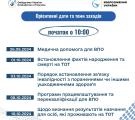 Виплати, житло, освіта: Офіс Омбудсмана проведе для ВПО просвітницькі заходи (ПЕРЕЛІК)