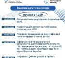 Виплати, житло, освіта: Офіс Омбудсмана проведе для ВПО просвітницькі заходи (ПЕРЕЛІК)