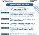 Виплати, житло, освіта: Офіс Омбудсмана проведе для ВПО просвітницькі заходи (ПЕРЕЛІК)