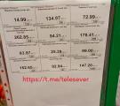 У мережі показали актуальні ціни на продукти у Сіверськодонецьку