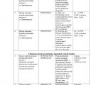 Сіверськодончани можуть отримати консультативну допомогу стосовно внесення даних до Реєстру збитків