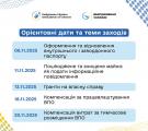 Офіс Омбудсмана анонсував серію вебінарів для ВПО: теми, дати та реєстрація