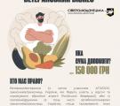 Схвалили ще одну заявку на розвиток бізнесу дружині захисника з Сіверськодонецька: як взяти участь у програмі