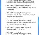 Окупанти опублікували нові списки «безхазяйного» майна у Рубіжному