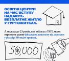 Вступ до вишів молоді з ТОТ: що треба знати про квоти та підтримку
