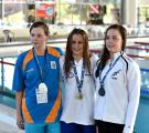 Три медали северодончанок на Чемпионате Европы