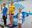 Наші плавці стали призерами на Кубку Європи з плавання в ластах