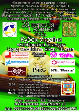 Кубок України "Комбінована піраміда" серед чоловіків та жінок - ІІІ етап