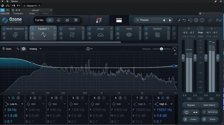 Створення музики