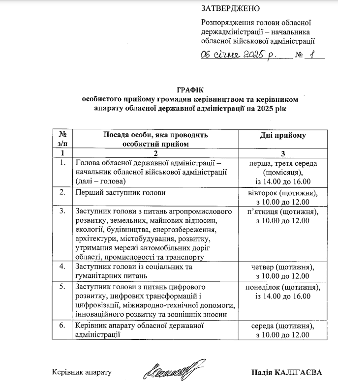 У ЛОВА затвердили графік особистого прийому громадян: Лисогор два рази на місяць, заступники – щотижня