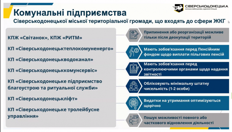 Ключові ризики та пріоритети: представили проєкт бюджету Сіверськодонецької громади-202